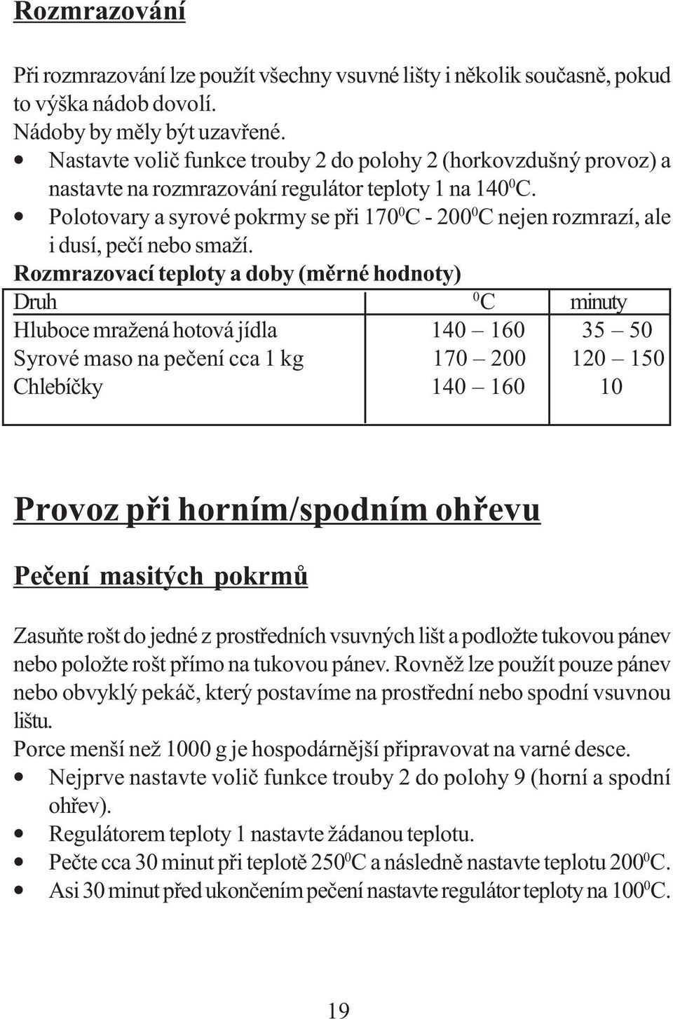 Polotovary a syrové pokrmy se při 170 0 C - 200 0 C nejen rozmrazí, ale i dusí, pečí nebo smaží.
