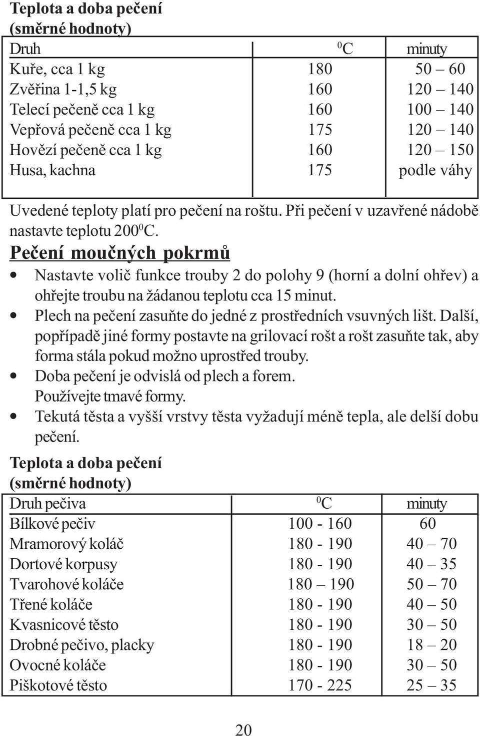 Pečení moučných pokrmů Nastavte volič funkce trouby 2 do polohy 9 (horní a dolní ohřev) a ohřejte troubu na žádanou teplotu cca 15 minut. Plech na pečení zasuňte do jedné z prostředních vsuvných lišt.