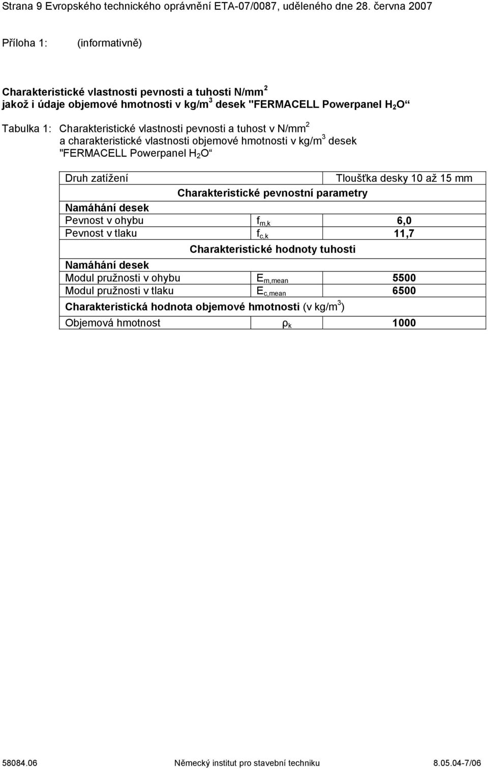Charakteristické vlastnosti pevnosti a tuhost v N/mm 2 a charakteristické vlastnosti objemové hmotnosti v kg/m 3 desek "FERMACELL Powerpanel H 2 O Druh zatížení Tloušťka desky 10 až 15 mm