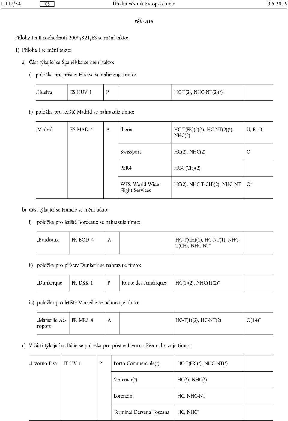 HUV 1 P HC-T(2), NHC-NT(2)(*) ii) položka pro letiště Madrid se nahrazuje tímto: Madrid ES MAD 4 A Iberia HC-T(FR)(2)(*), HC-NT(2)(*), NHC(2) U, E, O Swissport HC(2), NHC(2) O PER4 HC-T(CH)(2) WFS: