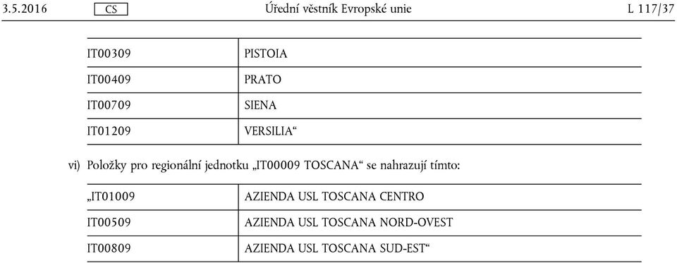 TOSCANA se nahrazují tímto: IT01009 IT00509 IT00809 AZIENDA USL