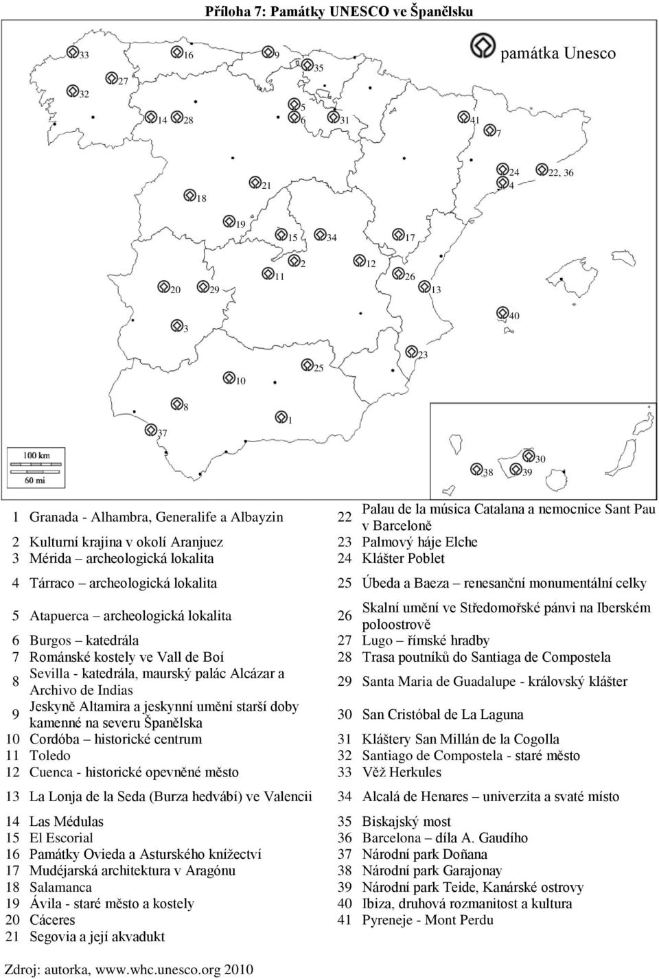 Tárraco archeologická lokalita 25 Úbeda a Baeza renesanční monumentální celky 5 Atapuerca archeologická lokalita Skalní umění ve Středomořské pánvi na Iberském 26 poloostrově 6 Burgos katedrála 27