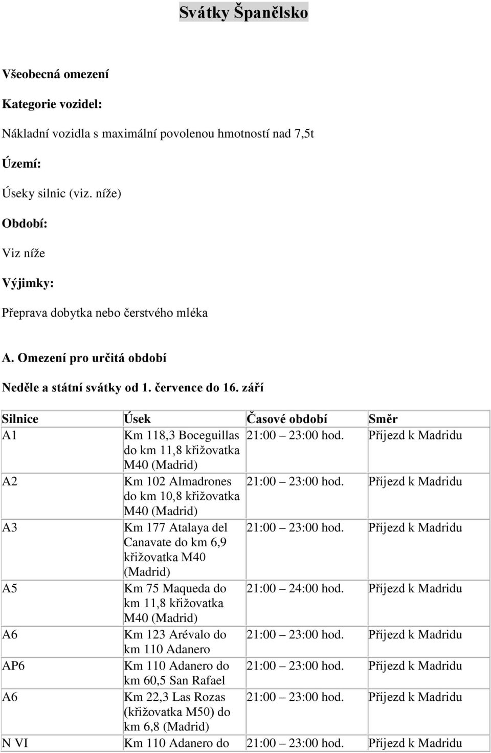 září Silnice Úsek Časové období Směr A1 Km 118,3 Boceguillas 21:00 23:00 hod. Příjezd k Madridu do km 11,8 křižovatka M40 (Madrid) A2 Km 102 Almadrones 21:00 23:00 hod.