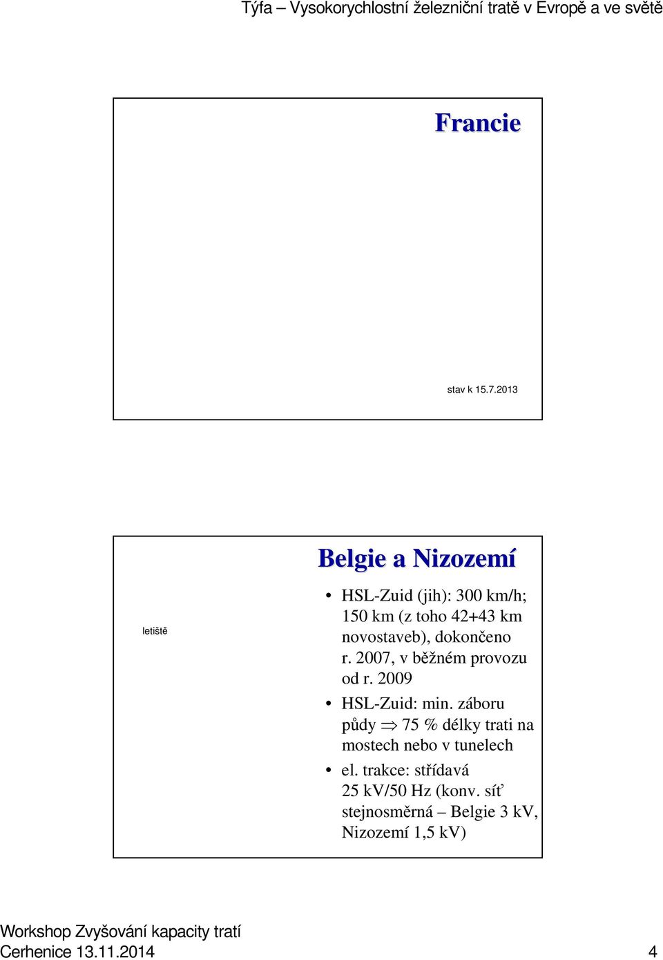 novostaveb), dokončeno r. 2007, v běžném provozu od r. 2009 HSL-Zuid: min.