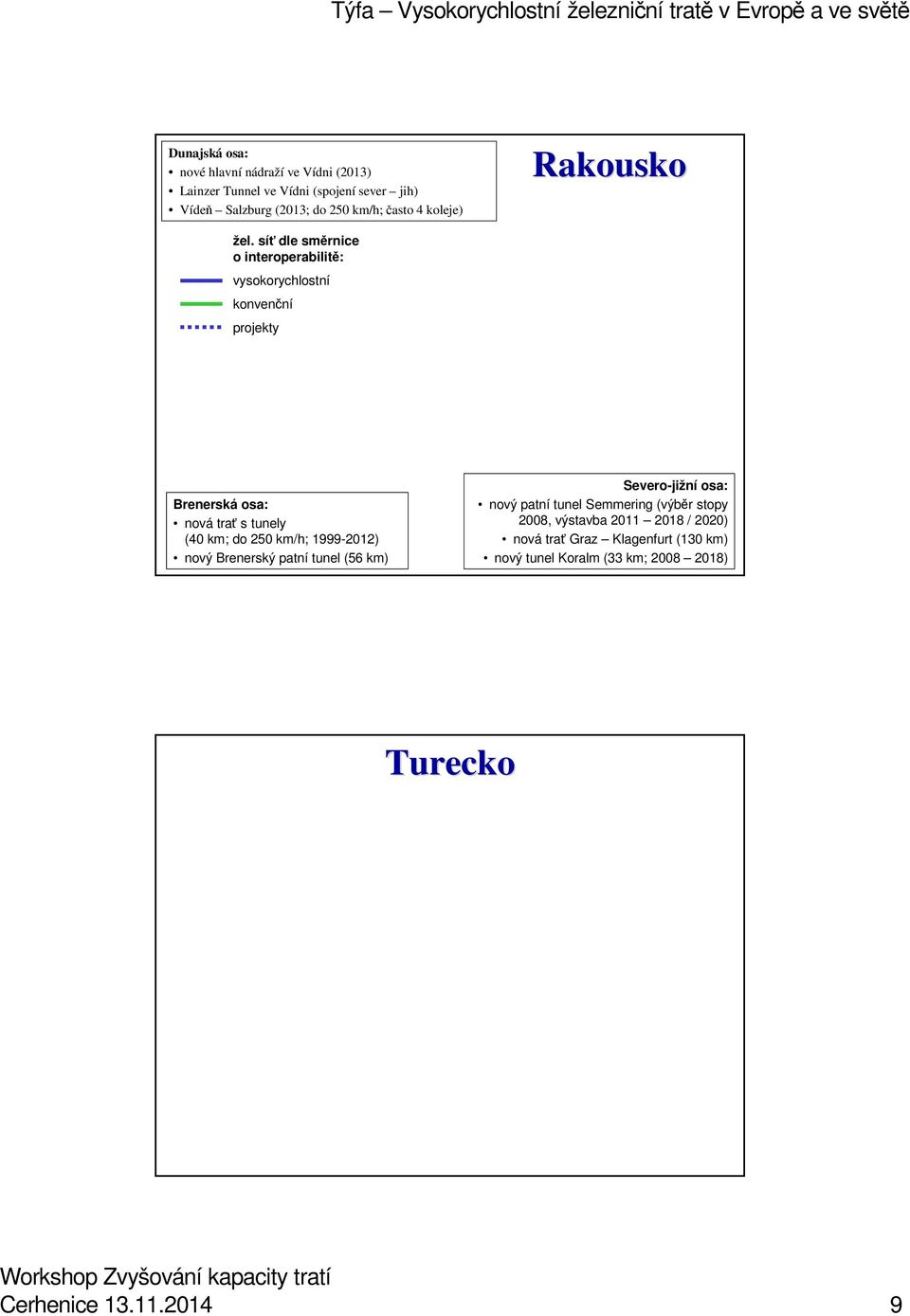 síť dle směrnice o interoperabilitě: vysokorychlostní konvenční projekty Brenerská osa: nová trať s tunely (40 km; do 250 km/h;