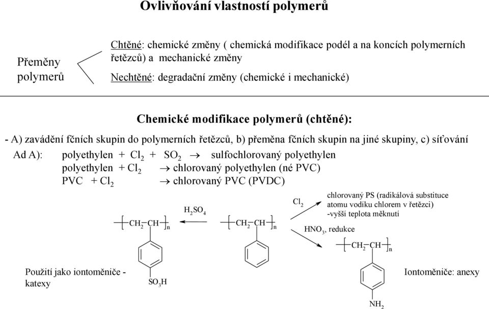 skupiy, c) síťováí Ad A): polyethyle + l 2 + 2 sulfochlorovaý polyethyle polyethyle + l 2 chlorovaý polyethyle (é PV) PV + l 2 chlorovaý PV (PVD) H H 2 4 H