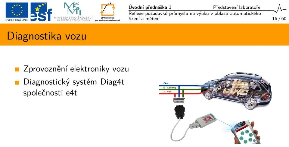 Zprovoznění elektroniky vozu