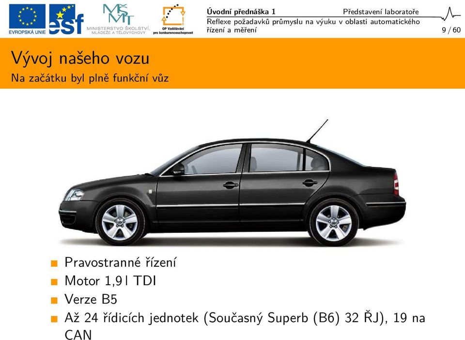 Pravostranné řízení Motor 1,9 l TDI Verze B5 Až 24