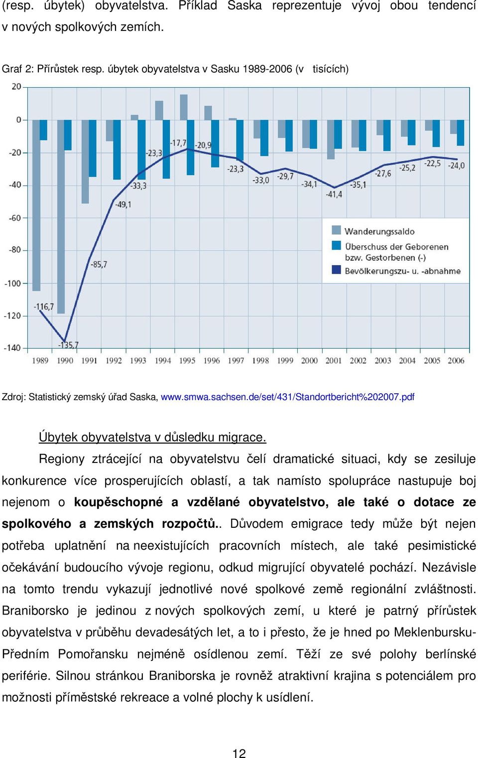 Regiony ztrácející na obyvatelstvu elí dramatické situaci, kdy se zesiluje konkurence více prosperujících oblastí, a tak namísto spolupráce nastupuje boj nejenom o koupschopné a vzdlané obyvatelstvo,