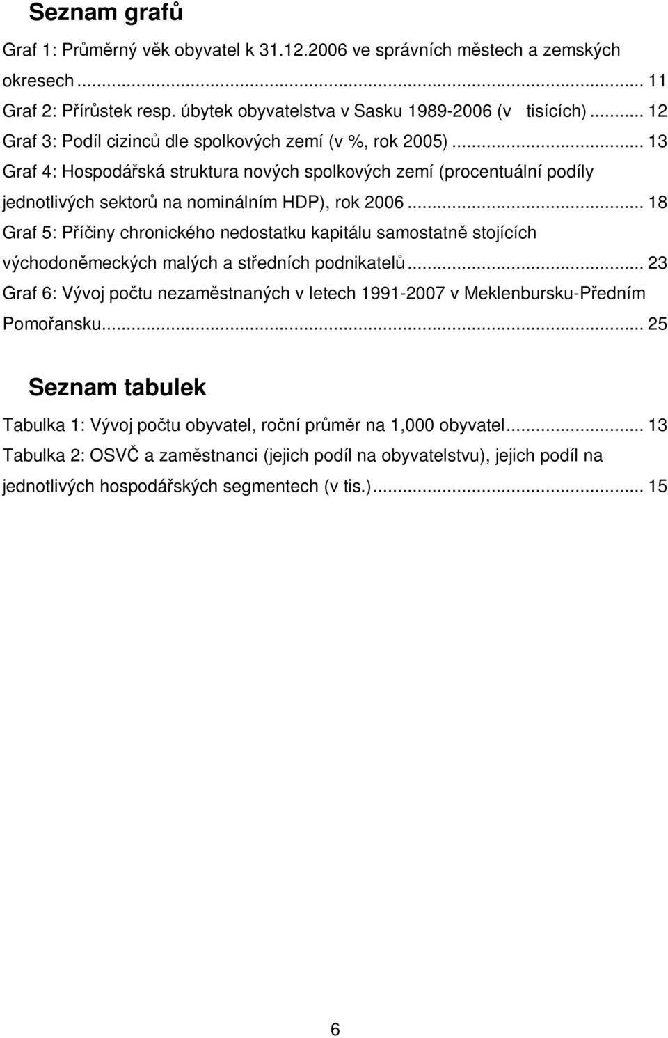 .. 18 Graf 5: Píiny chronického nedostatku kapitálu samostatn stojících východonmeckých malých a stedních podnikatel.