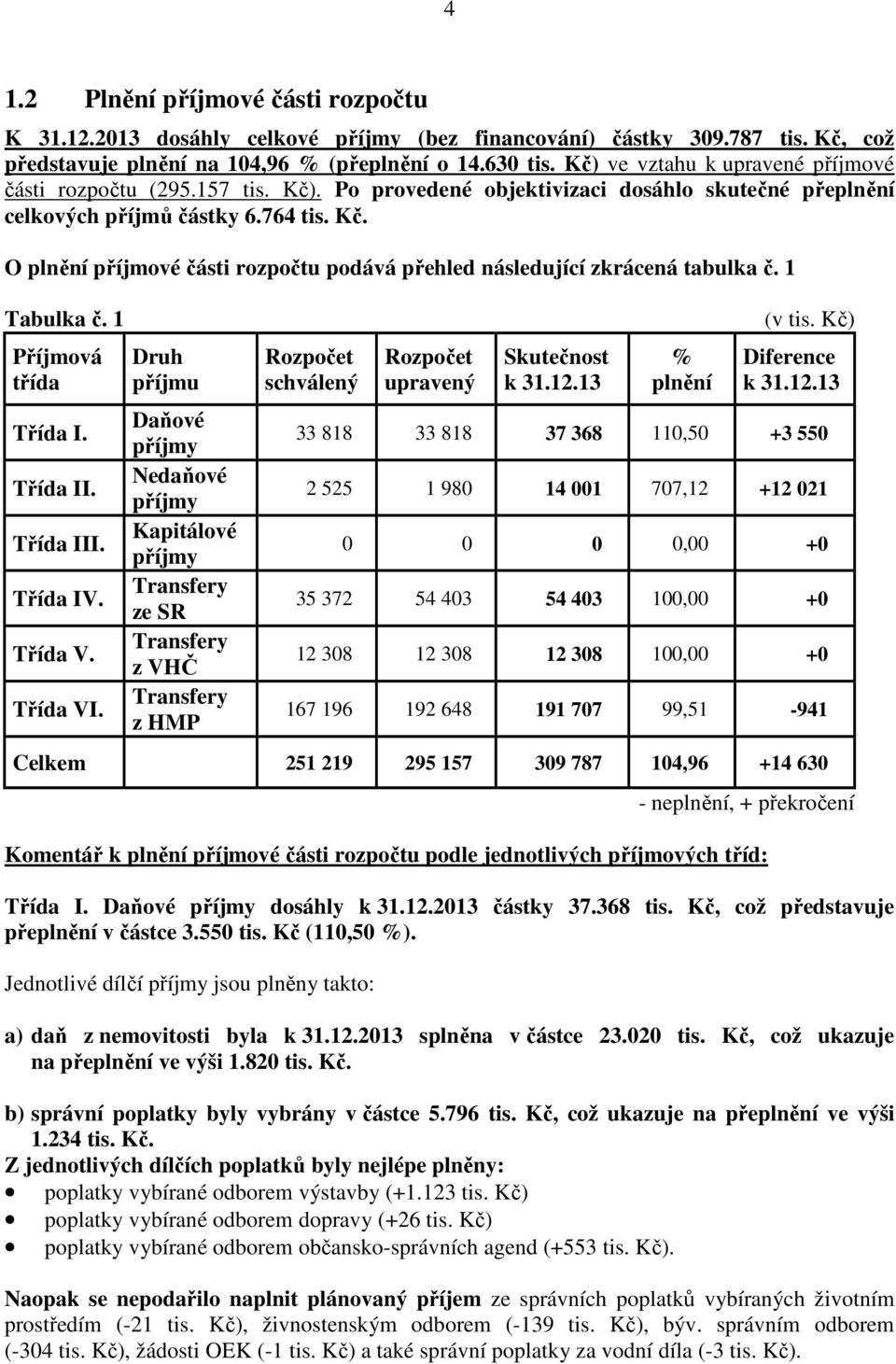 1 Tabulka č. 1 Příjmová třída Třída I. Třída II. Třída III. Třída IV. Třída V. Třída VI.