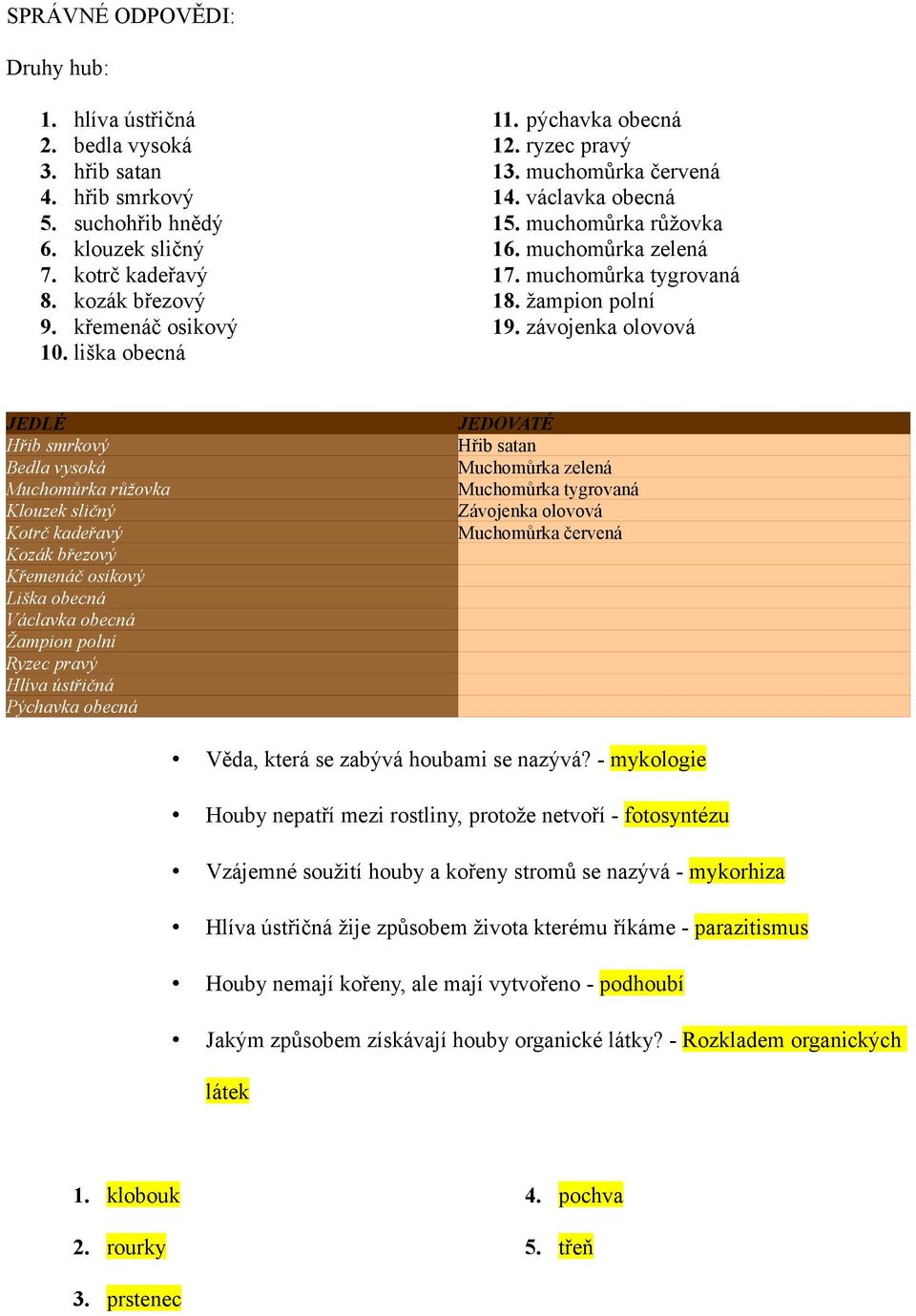 Pýchavka obecná 11. pýchavka obecná 12. ryzec pravý 13. muchomůrka červená 14. václavka obecná 15. muchomůrka růžovka 16. muchomůrka zelená 17. muchomůrka tygrovaná 18. žampion polní 19.