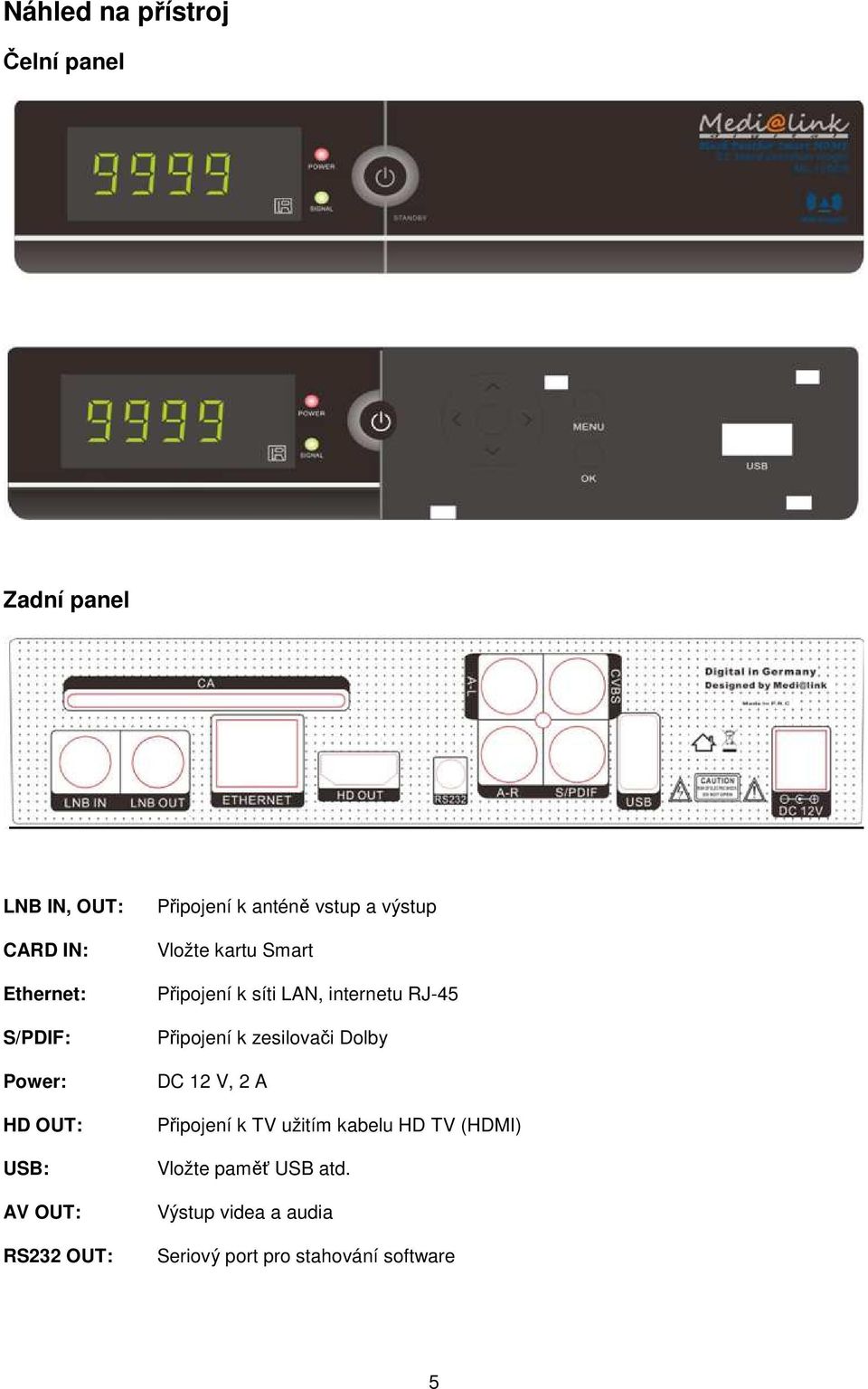 síti LAN, internetu RJ-45 Připojení k zesilovači Dolby DC 12 V, 2 A Připojení k TV užitím
