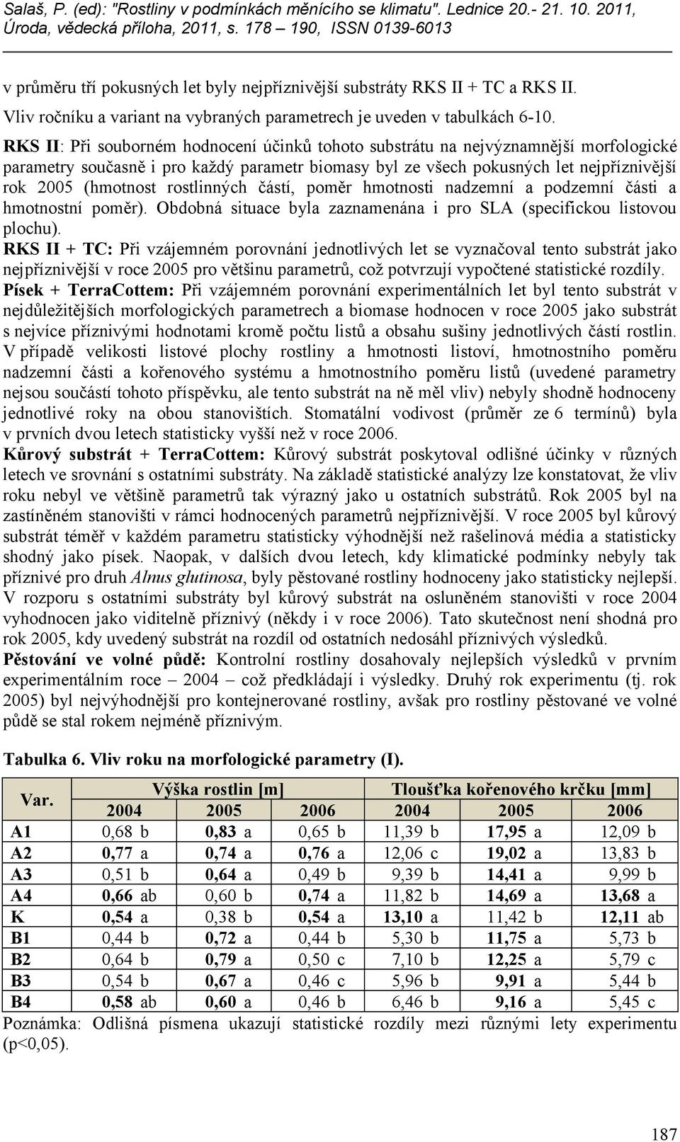 rostlinných částí, poměr hmotnosti nadzemní a podzemní části a hmotnostní poměr). Obdobná situace byla zaznamenána i pro SLA (specifickou listovou plochu).