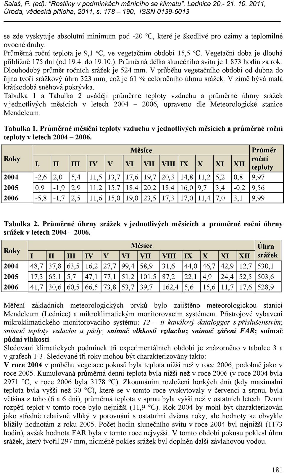 V průběhu vegetačního období od dubna do října tvoří srážkový úhrn 323 mm, což je 61 % celoročního úhrnu srážek. V zimě bývá malá krátkodobá sněhová pokrývka.