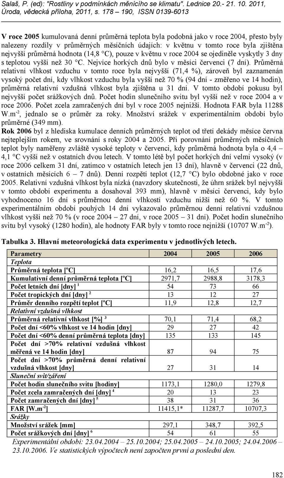 Průměrná relativní vlhkost vzduchu v tomto roce byla nejvyšší (71,4 %), zároveň byl zaznamenán vysoký počet dní, kdy vlhkost vzduchu byla vyšší než 70 % (94 dní - změřeno ve 14 hodin), průměrná