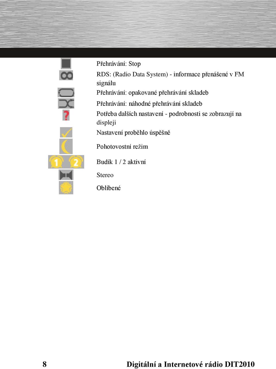 Potřeba dalších nastavení - podrobnosti se zobrazují na displeji Nastavení proběhlo