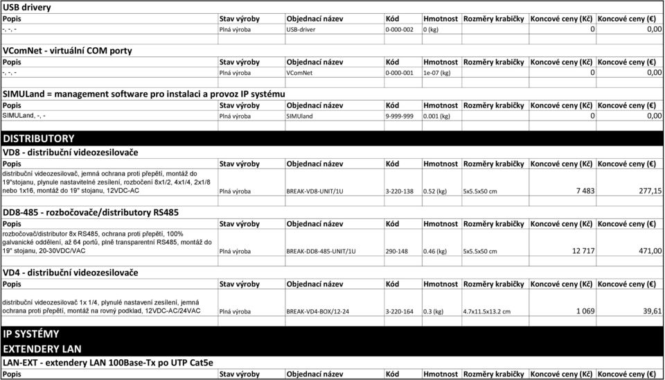 001 (kg) 0 0,00 DISTRIBUTORY VD8 - distribuční videozesilovače distribuční videozesilovač, jemná ochrana proti přepětí, montáž do 19"stojanu, plynule nastavitelné zesílení, rozbočení 8x1/2, 4x1/4,