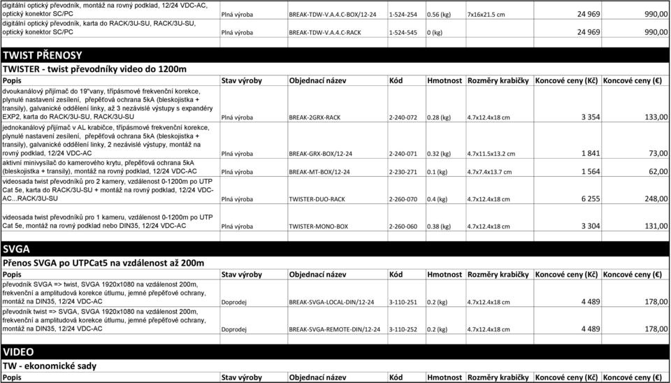 969 990,00 digitální optický převodník, karta do RACK/3U-SU, RACK/3U-SU, optický konektor SC/PC Plná výroba BREAK-TDW-V.A.4.