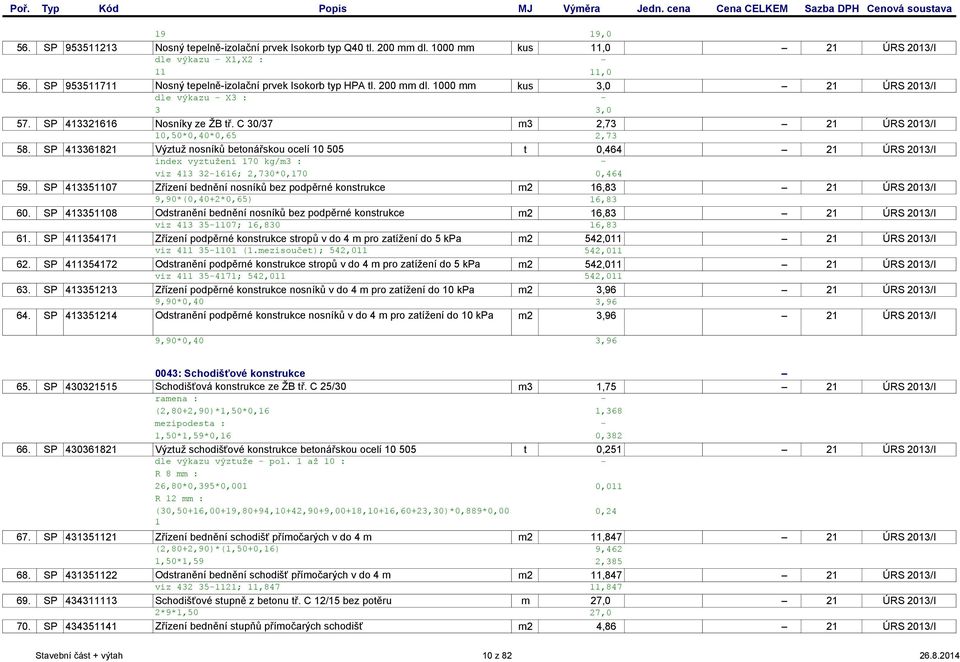 SP 413321616 Nosníky ze ŽB tř. C 30/37 m3 2,73 21 ÚRS 2013/I 10,50*0,40*0,65 2,73 58.