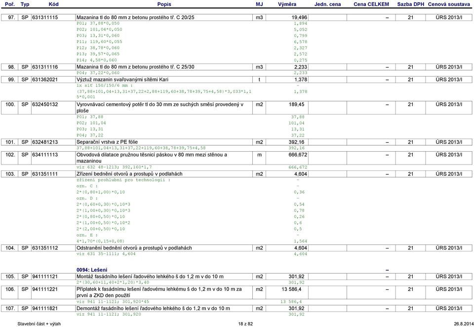 SP 631311116 Mazanina tl do 80 mm z betonu prostého tř. C 25/30 m3 2,233 21 ÚRS 2013/I P04; 37,22*0,060 2,233 99.