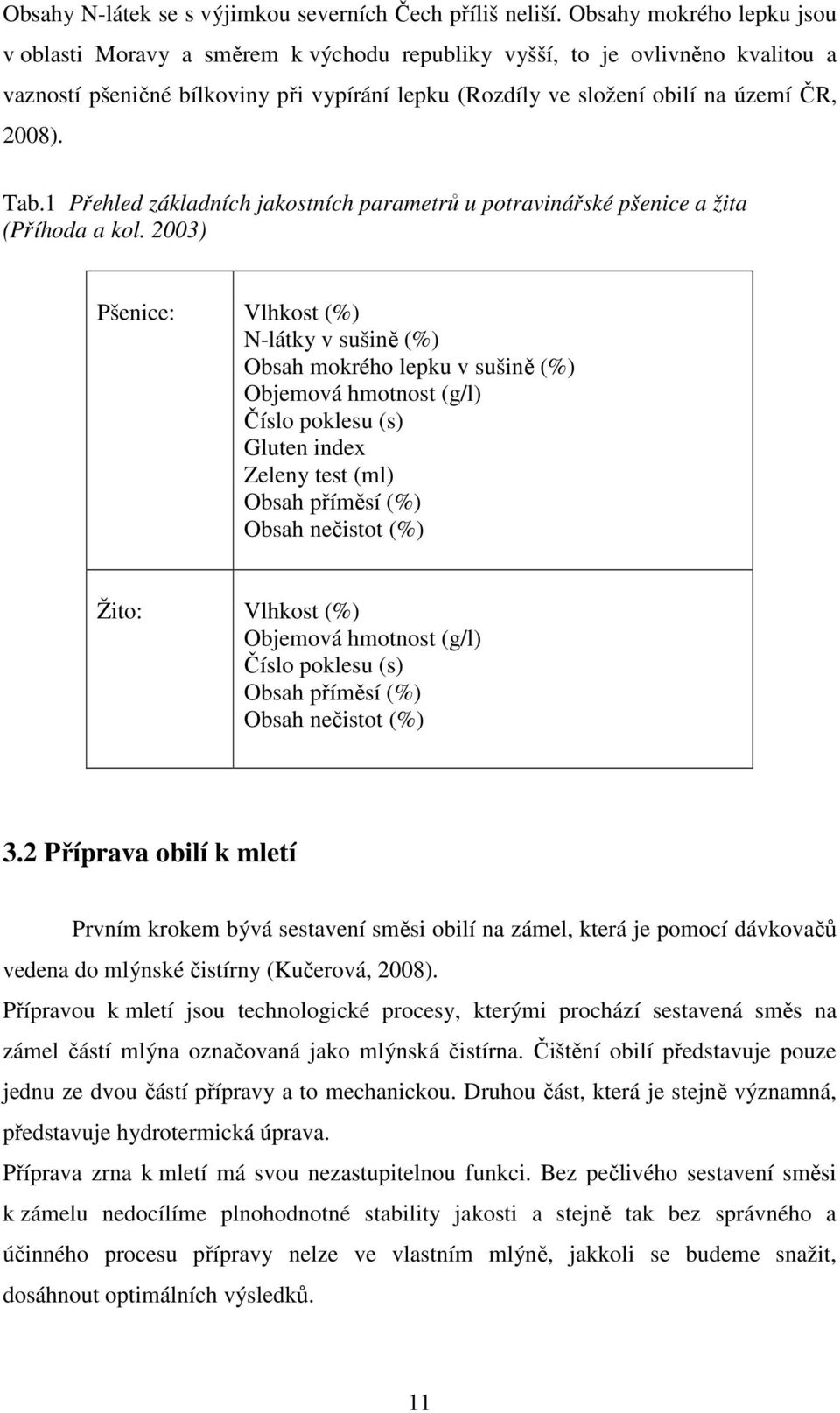 Tab.1 Přehled základních jakostních parametrů u potravinářské pšenice a žita (Příhoda a kol.