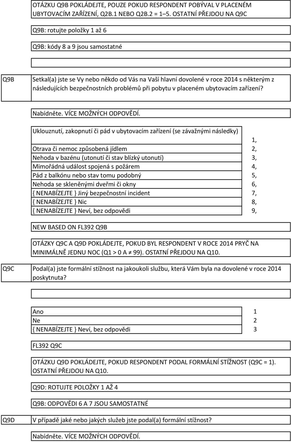 problémů při pobytu v placeném ubytovacím zařízení? Nabídněte. VÍCE MOŽNÝCH ODPOVĚDÍ.