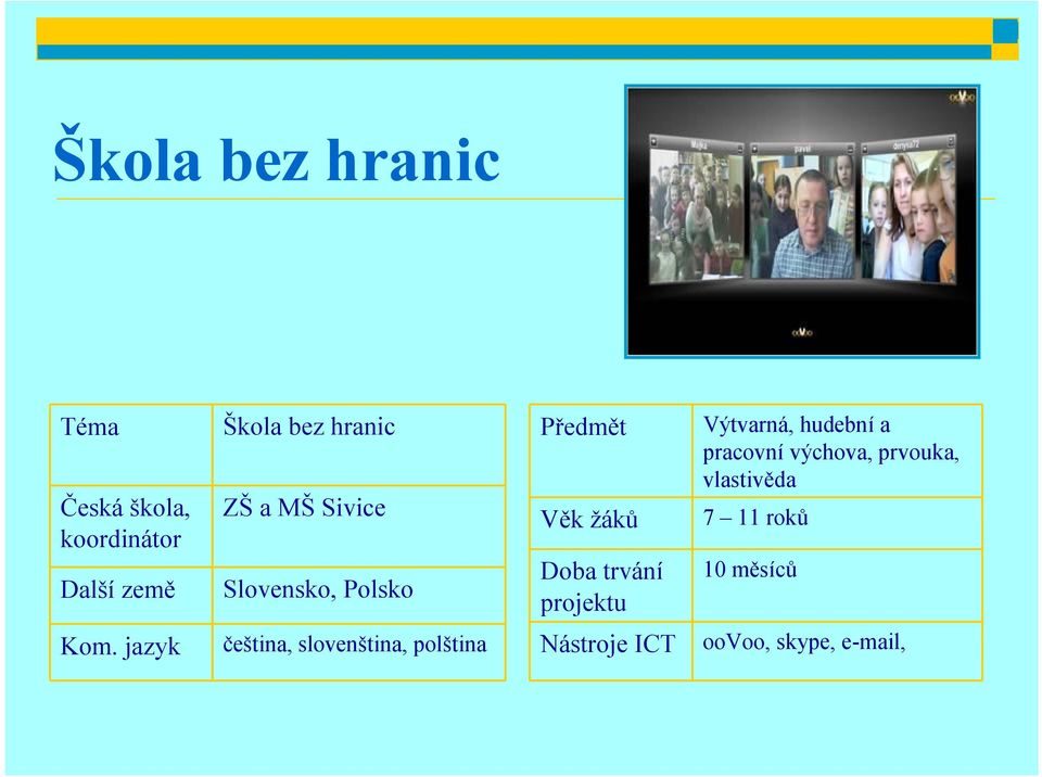 Výtvarná, hudební a pracvní výchva, prvuka, vlastivěda 7 11 rků 10