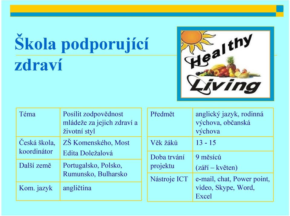 Prtugalsk, Plsk, Rumunsk, Bulharsk angličtina Předmět Věk žáků 13-15 Dba trvání prjektu Nástrje