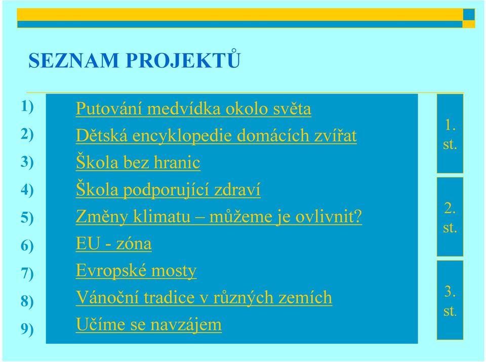 4) 5) 6) Škla pdprující zdraví Změny klimatu můžeme je vlivnit?