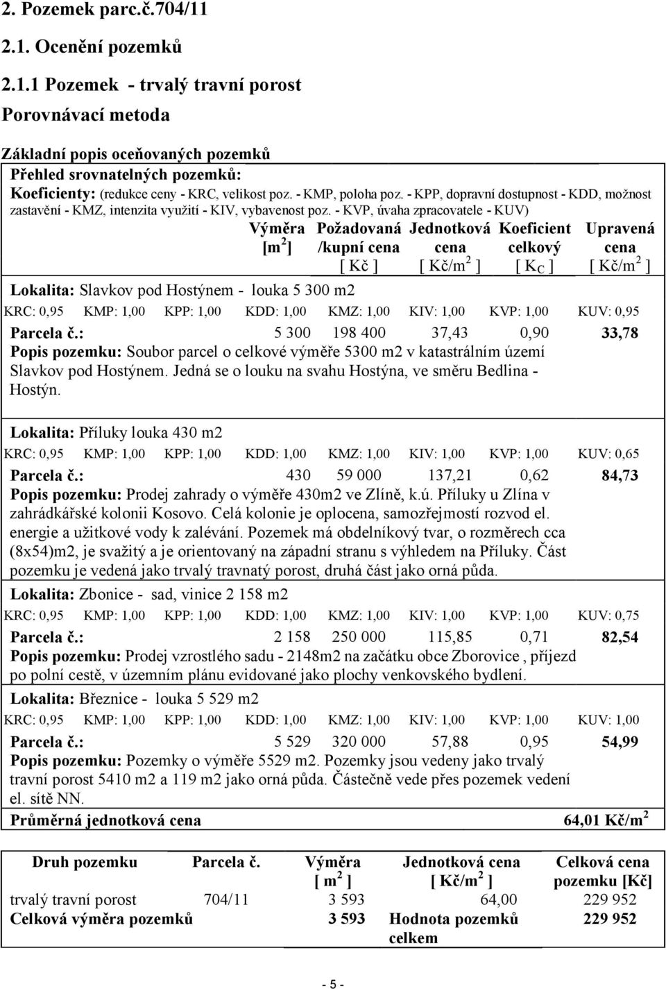 - KVP, úvaha zpracovatele - KUV) Požadovaná Jednotková Koeficient Výměra [m 2 ] Lokalita: Slavkov pod Hostýnem - louka 5 300 m2 Upravená /kupní cena cena celkový cena [ Kč ] [ Kč/m 2 ] [ K C ] [ Kč/m