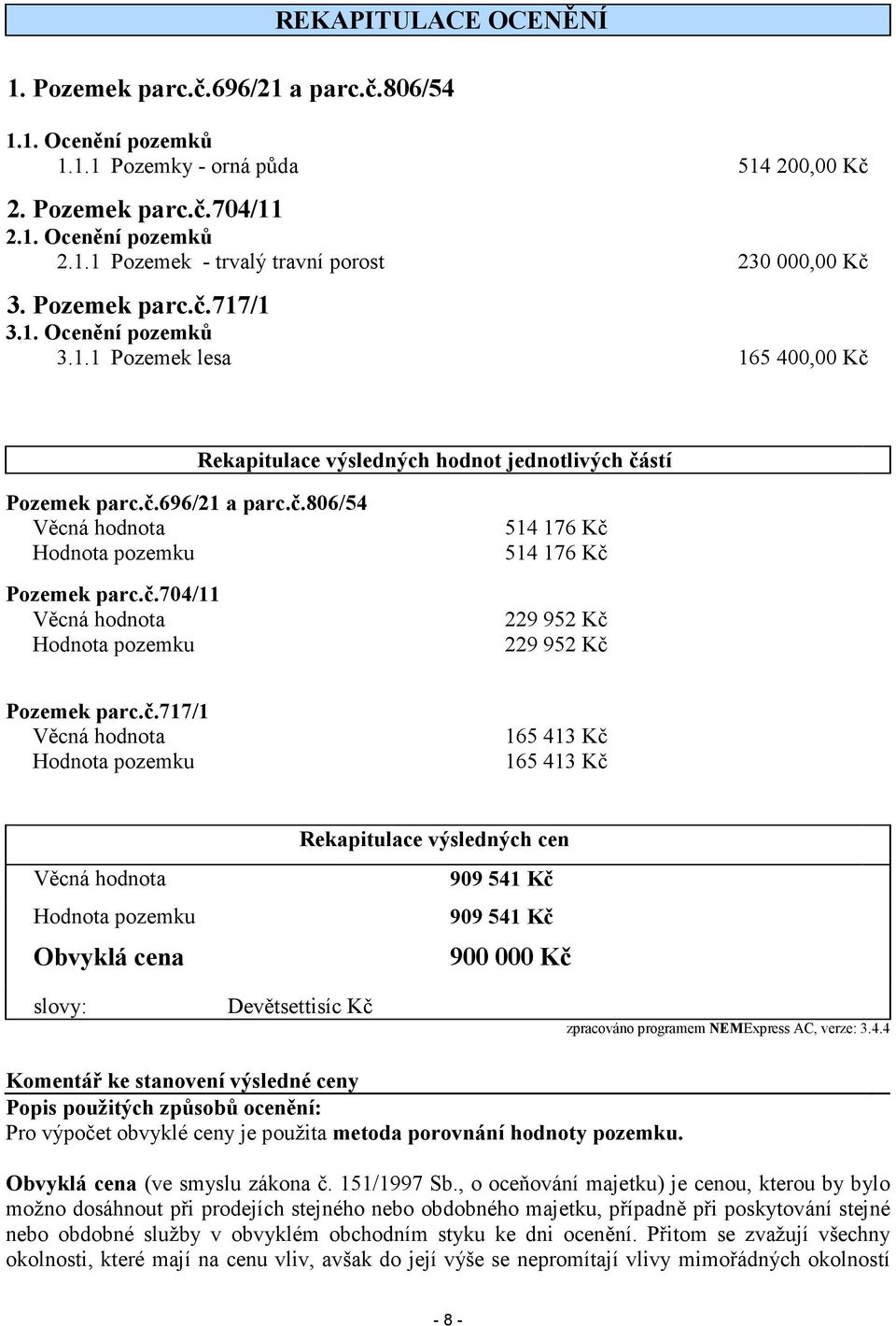 č.704/11 Věcná hodnota Hodnota pozemku 514 176 Kč 514 176 Kč 229 952 Kč 229 952 Kč Pozemek parc.č.717/1 Věcná hodnota Hodnota pozemku 165 413 Kč 165 413 Kč Věcná hodnota Hodnota pozemku Obvyklá cena