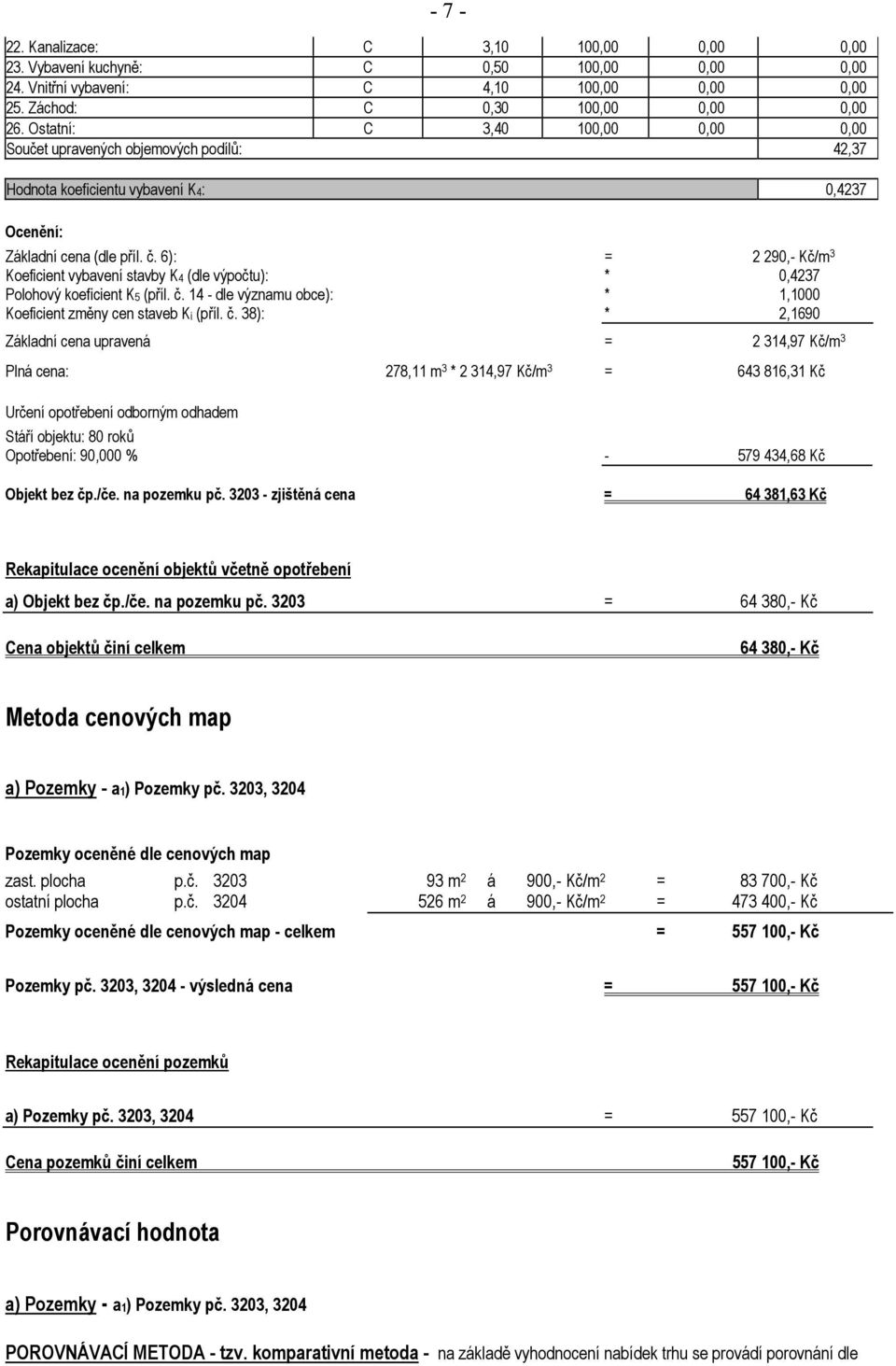 6): = 2 290,- Kč/m 3 Koeficient vybavení stavby K4 (dle výpočtu): * 0,4237 Polohový koeficient K5 (příl. č.