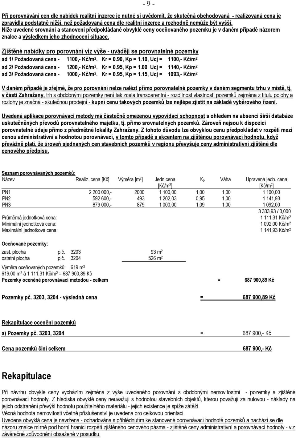 Zjištěné nabídky pro porovnání viz výše - uvádějí se porovnatelné pozemky ad 1/ Požadovaná cena - 1100,- Kč/m 2. Kr = 0.90, Kp = 1.10, Ucj = 1100,- Kč/m 2 ad 2/ Požadovaná cena - 1200,- Kč/m 2.