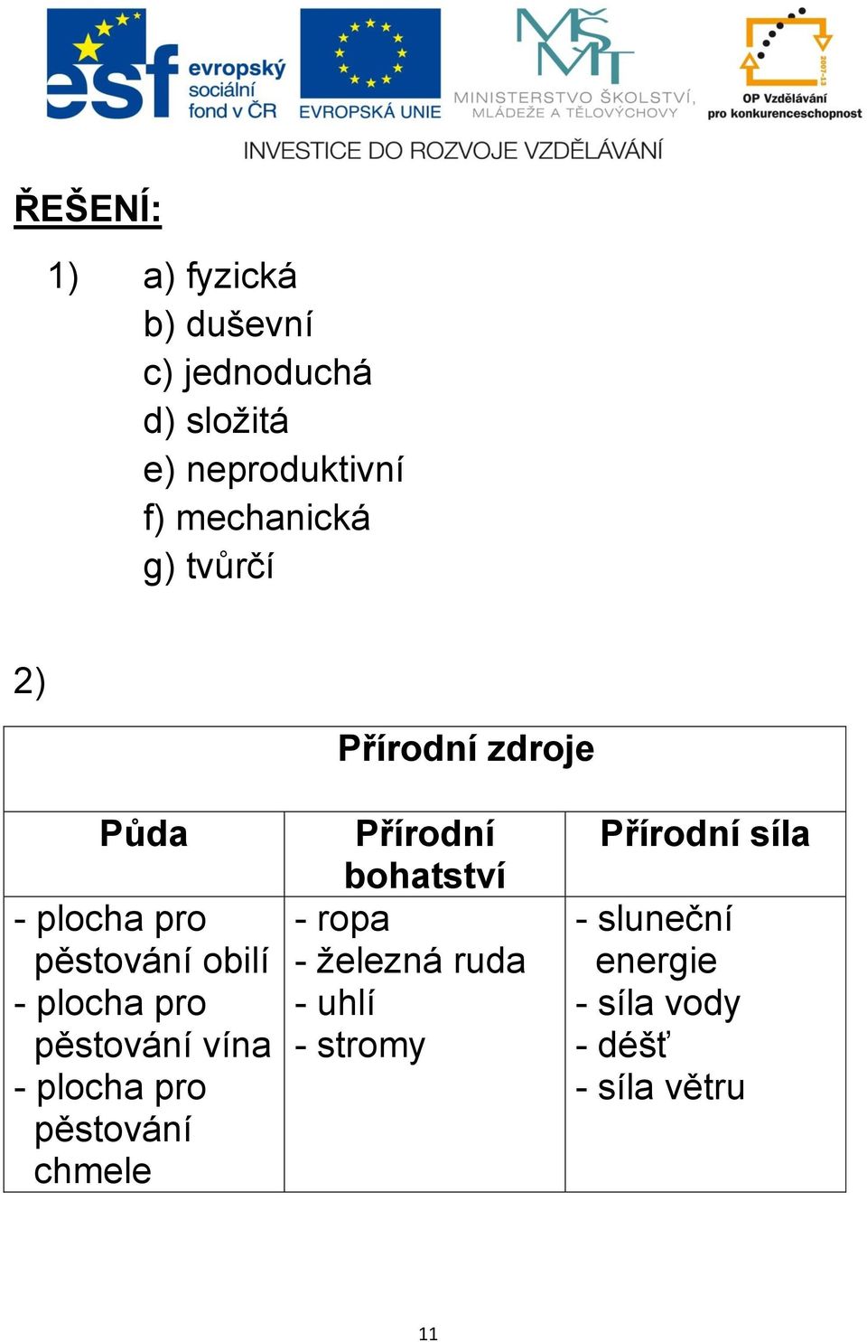 pro pěstování vína - plocha pro pěstování chmele Přírodní bohatství - ropa -