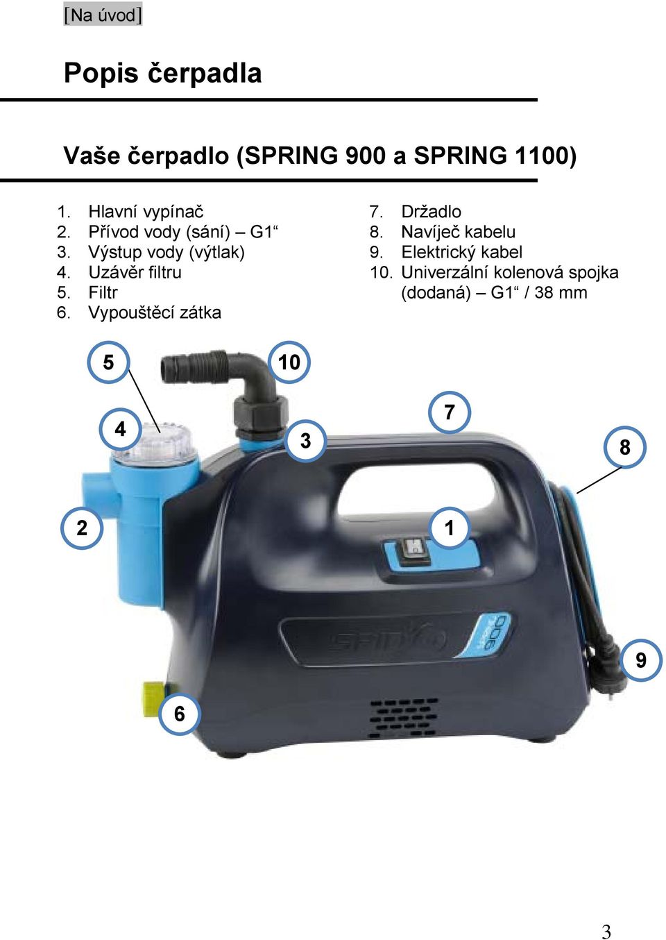 Uzávěr filtru 5. Filtr 6. Vypouštěcí zátka 7. Držadlo 8. Navíječ kabelu 9.