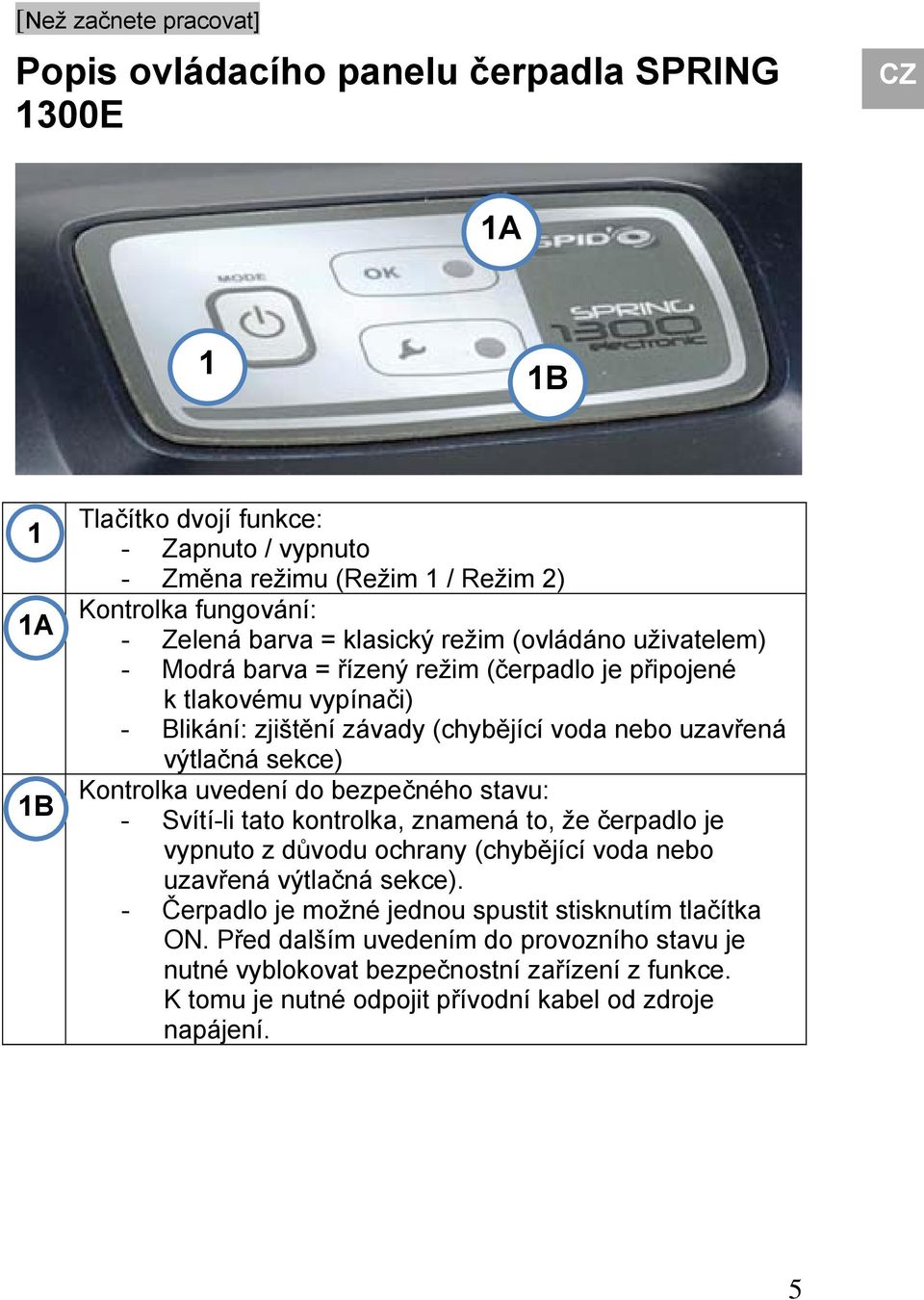 sekce) Kontrolka uvedení do bezpečného stavu: - Svítí-li tato kontrolka, znamená to, že čerpadlo je vypnuto z důvodu ochrany (chybějící voda nebo uzavřená výtlačná sekce).