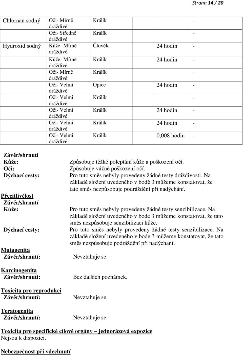 Závěr/shrnutí Kůže: Oči: Dýchací cesty: Přecitlivělost Závěr/shrnutí Kůže: Dýchací cesty: Mutagenita Závěr/shrnutí: Karcinogenita Závěr/shrnutí: Toxicita pro reprodukci Závěr/shrnutí: Teratogenita