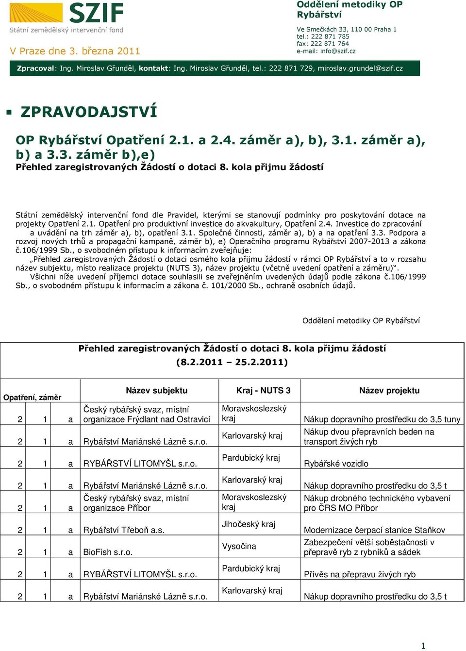 kola přijmu žádostí Státní zemědělský intervenční fond dle Pravidel, kterými se stanovují podmínky pro poskytování dotace na projekty Opatření 2.1.