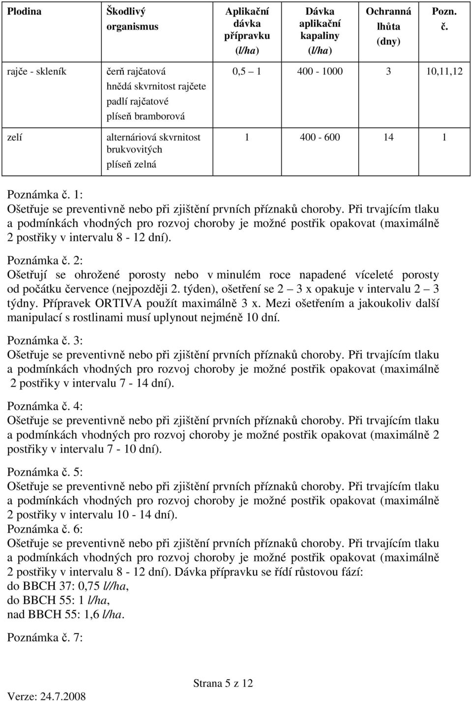 1: a podmínkách vhodných pro rozvoj choroby je možné postřik opakovat (maximálně 2 postřiky v intervalu 8-12 dní). Poznámka č.