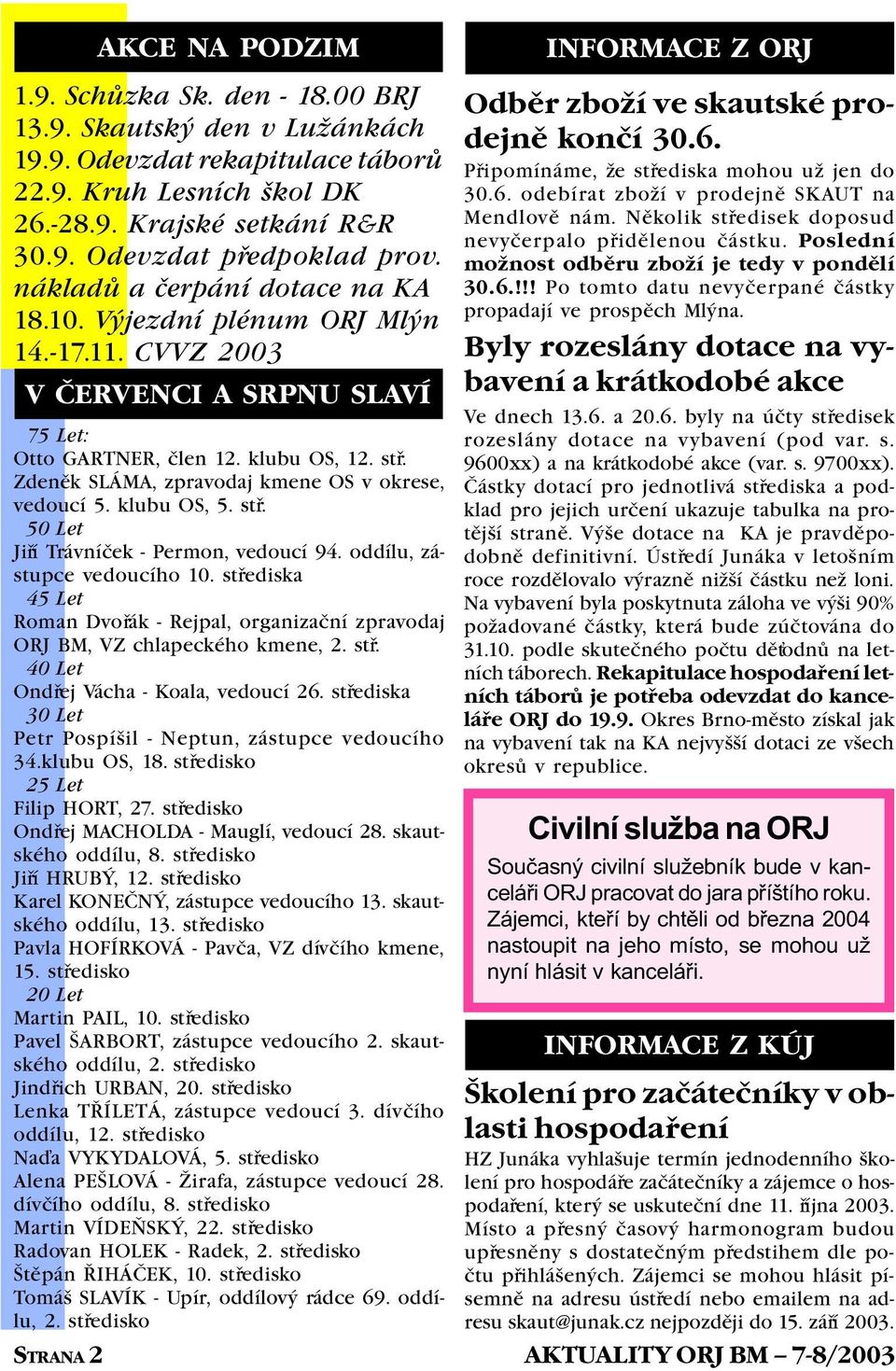 Zdenìk SLÁMA, zpravodaj kmene OS v okrese, vedoucí 5. klubu OS, 5. stø. 50 Let Jiøí Trávníèek - Permon, vedoucí 94. oddílu, zástupce vedoucího 10.