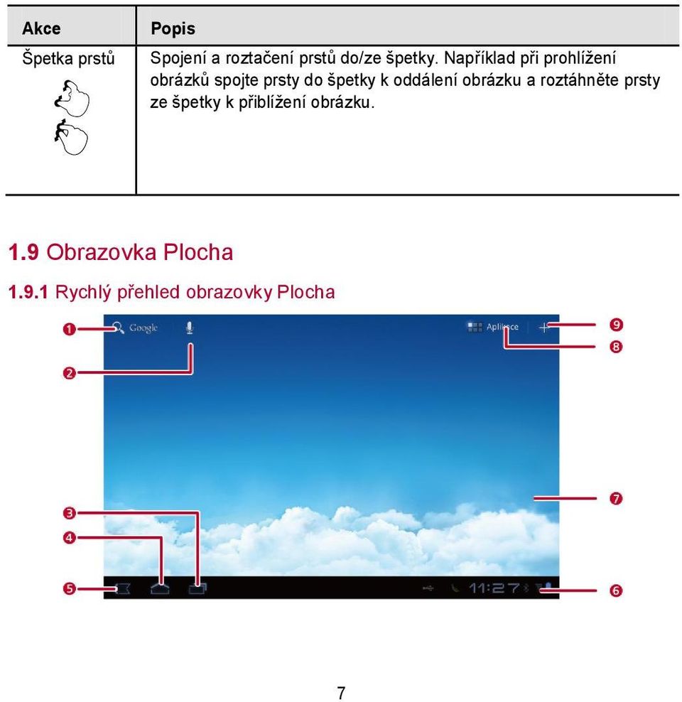 oddálení obrázku a roztáhněte prsty ze špetky k přiblížení