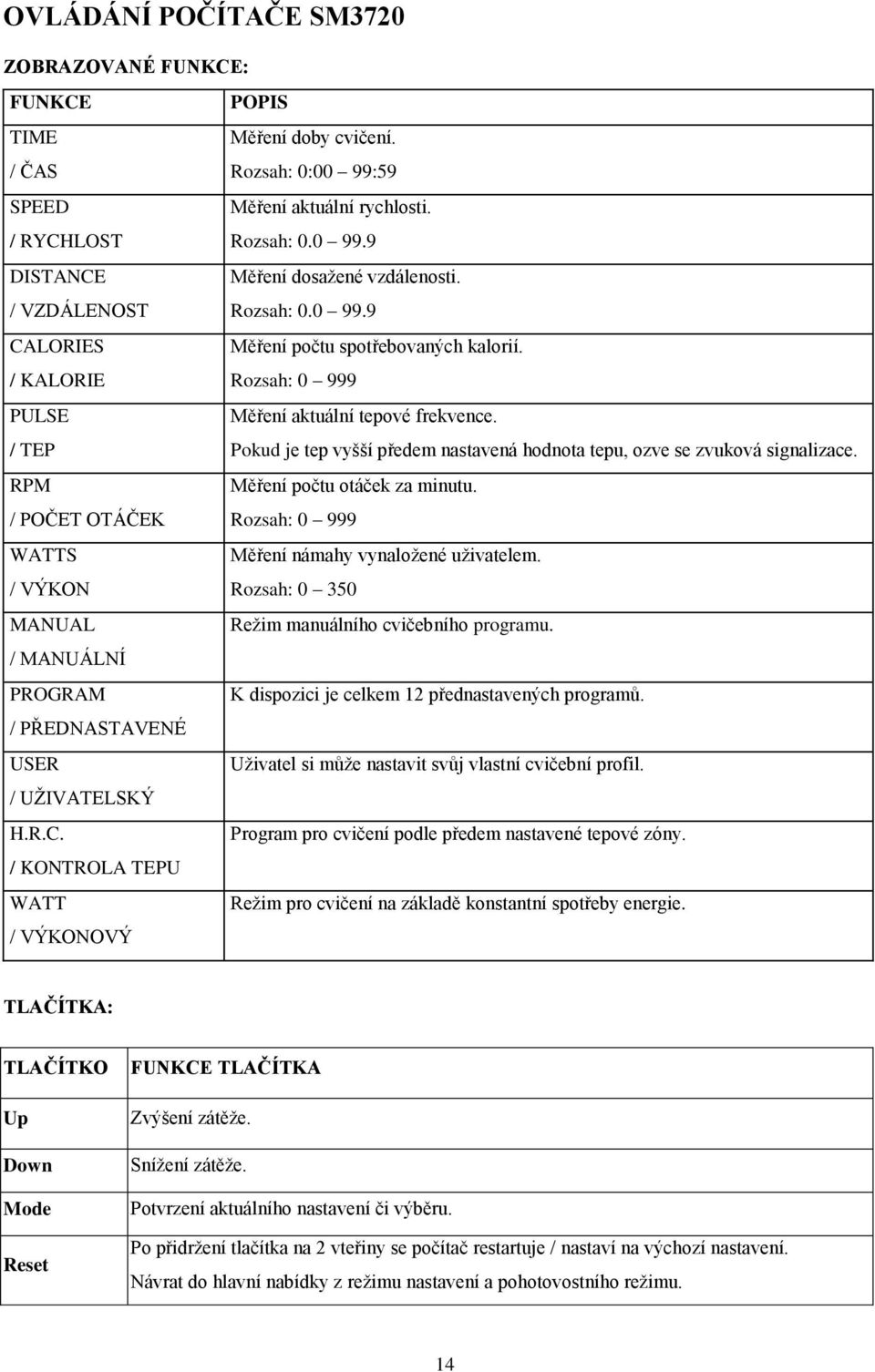 / TEP Pokud je tep vyšší předem nastavená hodnota tepu, ozve se zvuková signalizace. RPM Měření počtu otáček za minutu. / POČET OTÁČEK Rozsah: 0 999 WATTS Měření námahy vynaložené uživatelem.