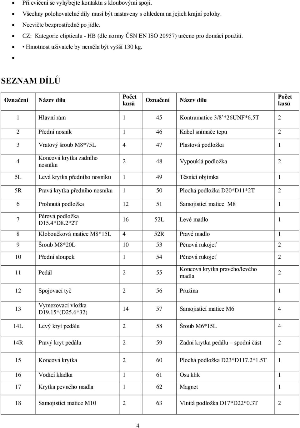 SEZNAM DÍLŮ Označení Název dílu Počet kusů Označení Název dílu Počet kusů 1 Hlavní rám 1 45 Kontramatice 3/8 *26UNF*6.