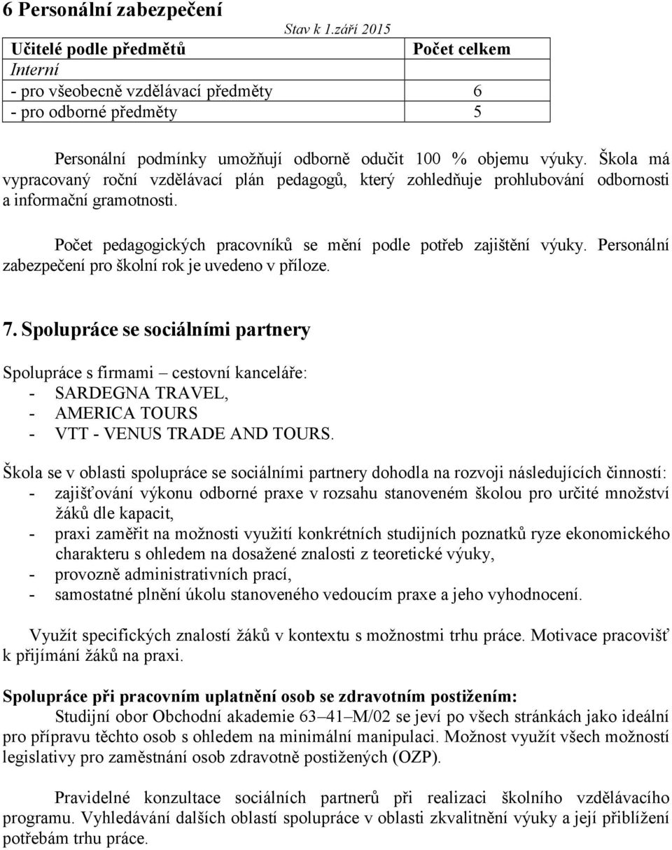 Škola má vypracovaný roční vzdělávací plán pedagogů, který zohledňuje prohlubování odbornosti a informační gramotnosti. Počet pedagogických pracovníků se mění podle potřeb zajištění výuky.