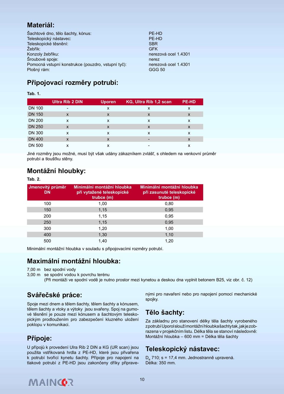 4301 Plošný rám: GGG 50 Připojovací rozměry potrubí: Tab. 1.