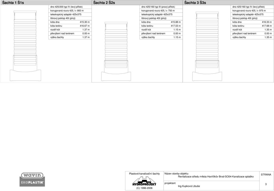 37 m Šachta 2 Š2s dno 425/160 typ III (pravý přítok) korugovaná roura 425, l= 750 m teleskopický adaptér 425x375 litinový poklop 40t (plný) kóta dna 415.88 m kóta terénu 417.03 m rozdíl kót 1.