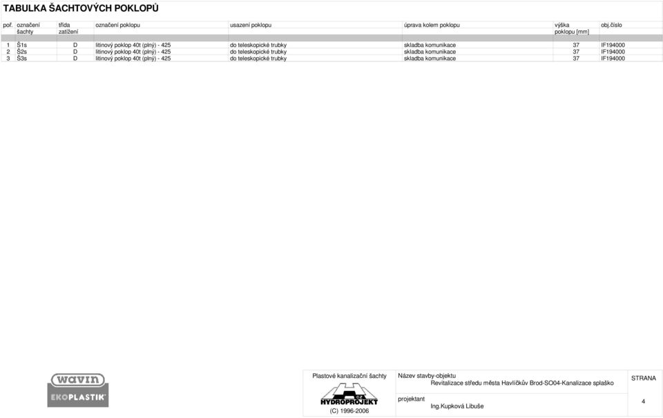 teleskopické trubky skladba komunikace 37 IF194000 3 Š3s D litinový poklop 40t (plný) - 425 do teleskopické trubky skladba komunikace 37 IF194000