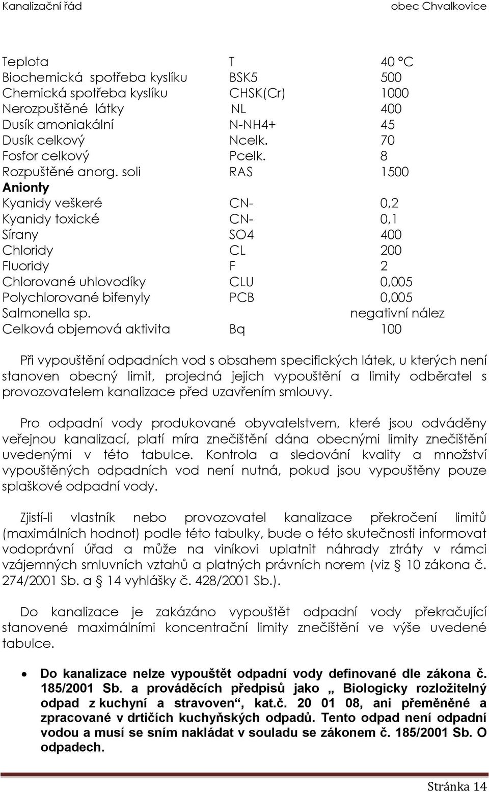 soli RAS 1500 Anionty Kyanidy veškeré CN- 0,2 Kyanidy toxické CN- 0,1 Sírany SO4 400 Chloridy CL 200 Fluoridy F 2 Chlorované uhlovodíky CLU 0,005 Polychlorované bifenyly PCB 0,005 Salmonella sp.