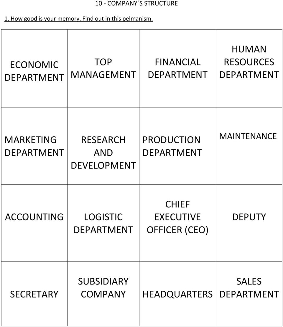 ECONOMIC TOP MANAGEMENT FINANCIAL HUMAN RESOURCES MARKETING RESEARCH AND